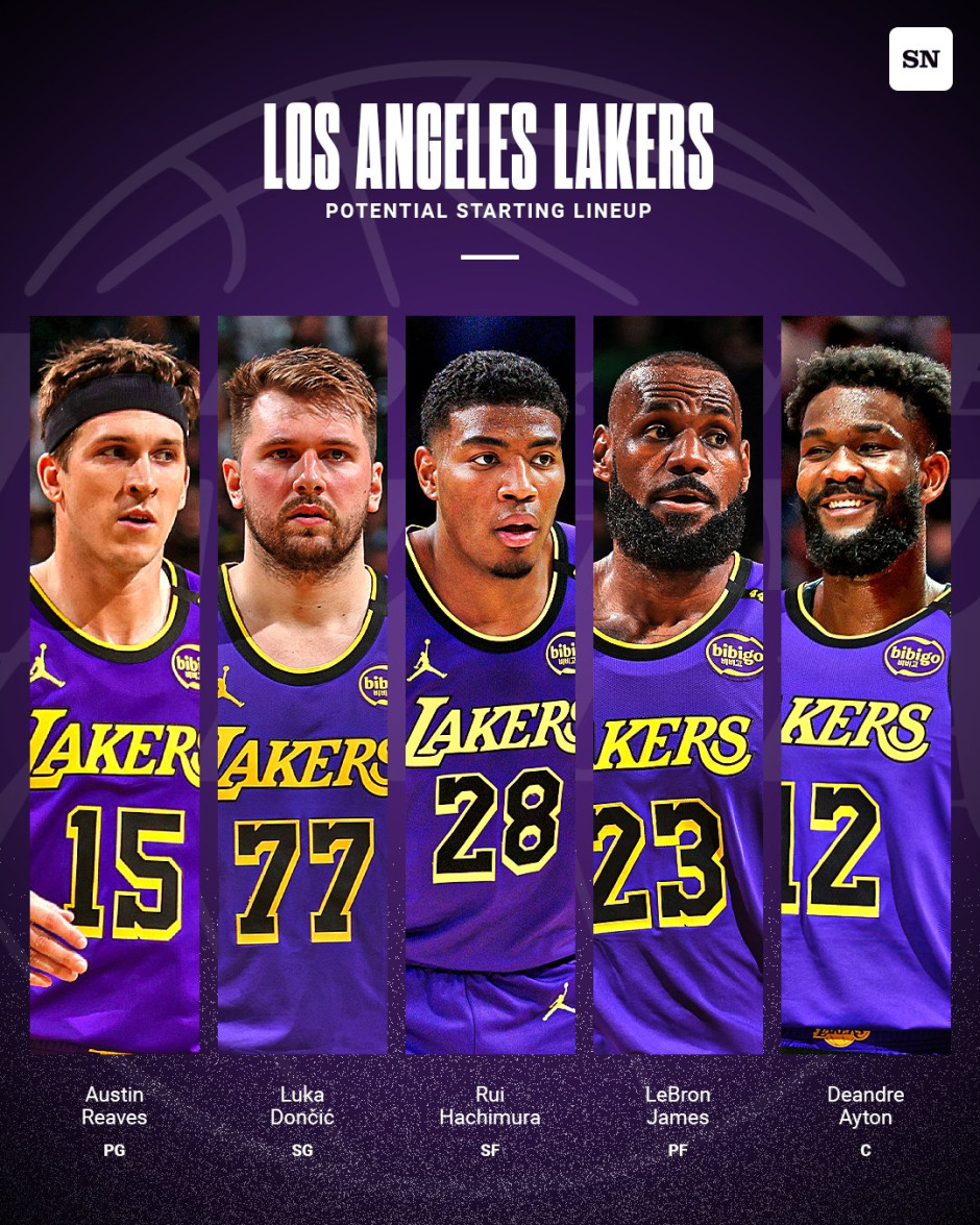 包含国际比赛日洛杉矶湖人调整名单以备社区盾，回应争议环节打磨，目标明确，赛季目标并未改变的词条